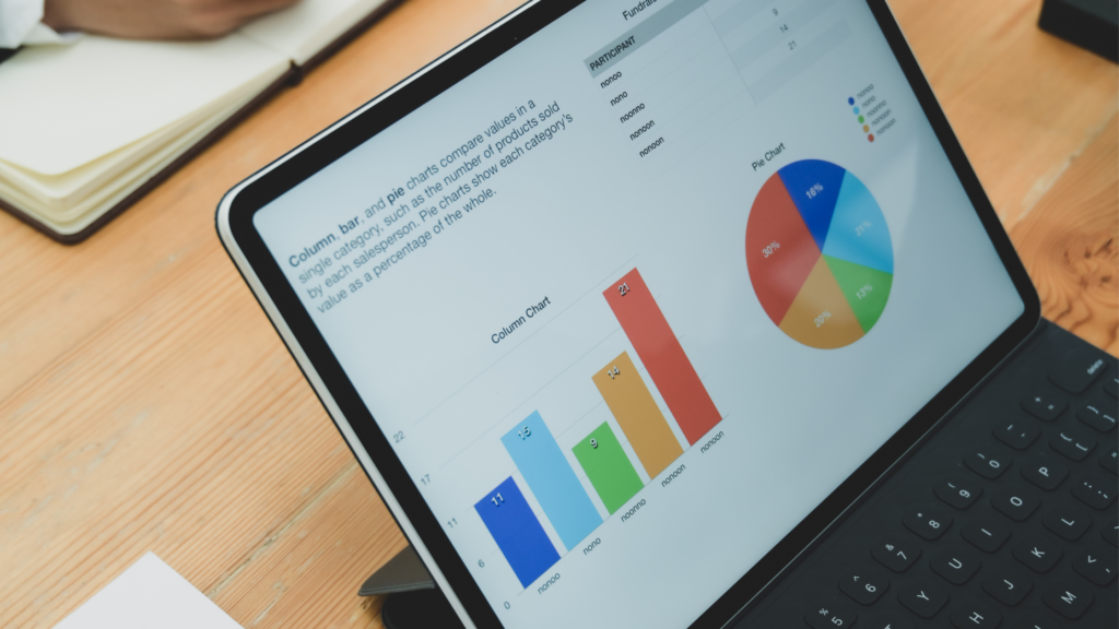 Image depicting a business plan including a PR budget